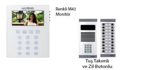 Multitek APT 160 Renkli M43 Monitr+Tu Takml ve Zil Butonlu Daire 1