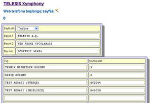 Telesis WebPhone Lisans(2 Kanal)